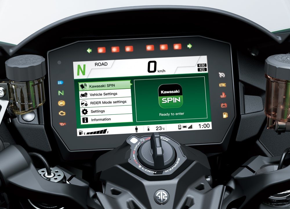 Kawasaki Ninja 1000 H2 SX SE